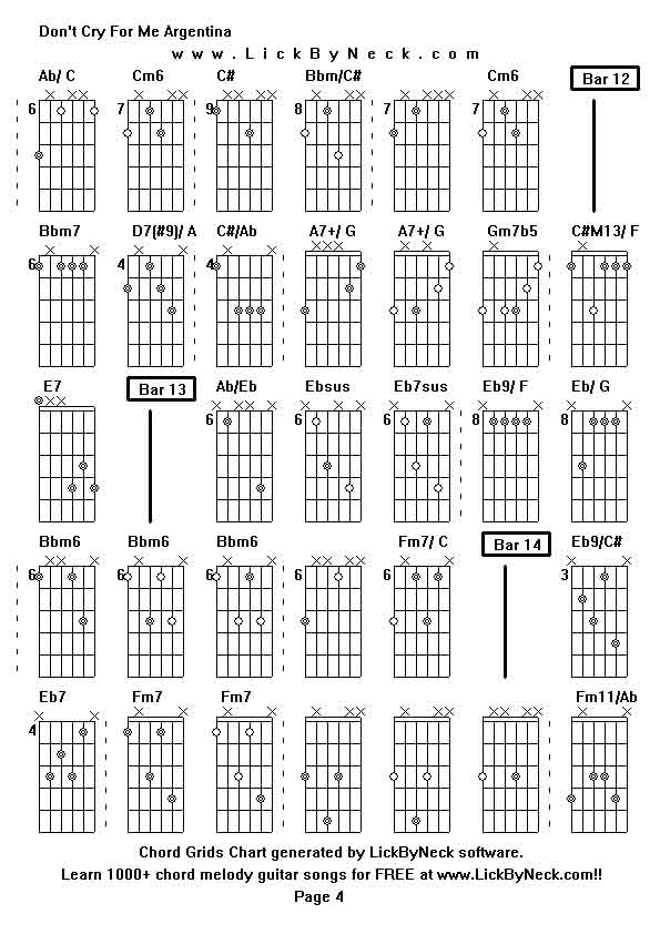 Chord Grids Chart of chord melody fingerstyle guitar song-Don't Cry For Me Argentina,generated by LickByNeck software.